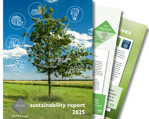 Three page spread of CHH Sustainability Report 2025
